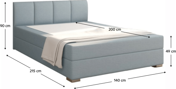 Boxspringová postel RIANA KOMFORT, 140x200, mentolová