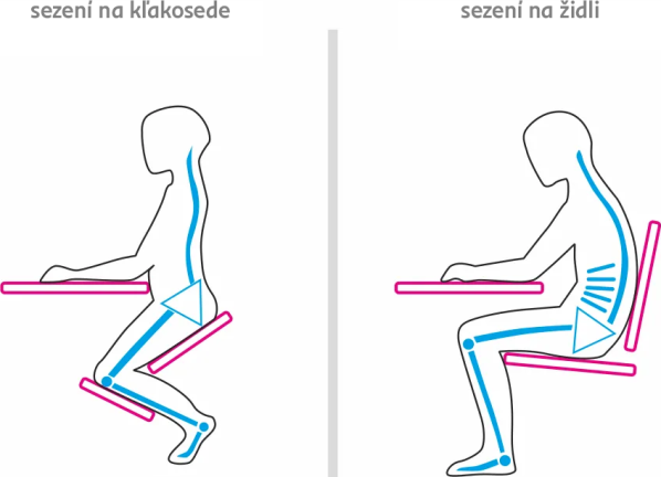Ergonomický klekosed RUFUS, šedohnědá taupe/černá