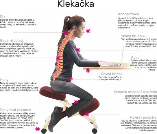 Ergonomická klekačka, zelená/černá, RUFUS