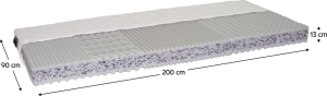 Matrace CATANIA ECO V, gumotex, 90x200 cm