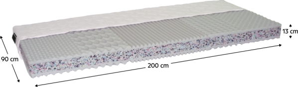 Matrace CATANIA ECO V, gumotex, 90x200 cm