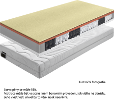 Matrace, pružinová, 80x200, BE PALMEA NEW