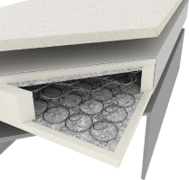 Postel ESHLY boxspring, béžová, 180x200