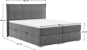 Postel MEGAN boxspring, šedá, 180x200
